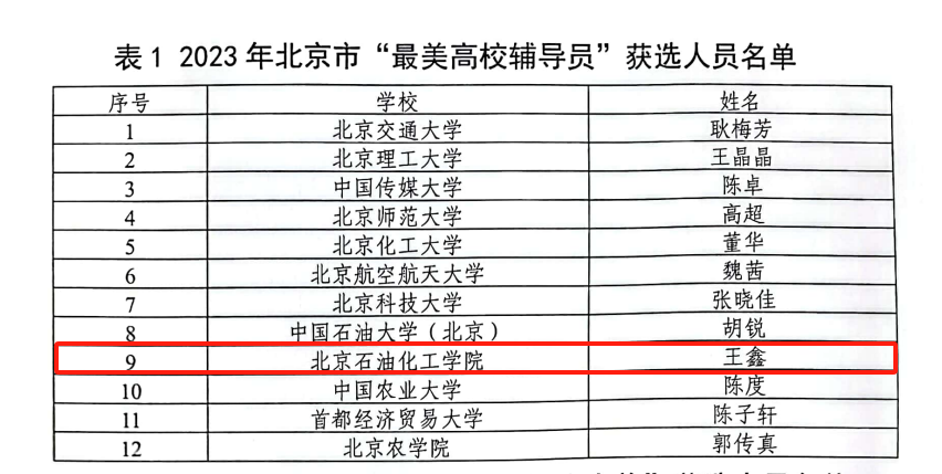 圖1 獲獎截圖.jpg