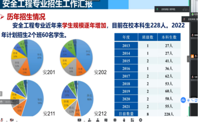 20220520165304941694003249.png 20220520165304941694003249.png