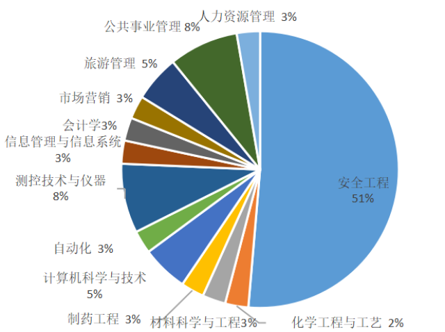 20220523165326845597601511.png 20220523165326845597601511.png