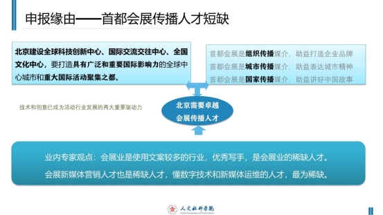 新聞傳播學類會展專業介紹（2022年）(1)_06