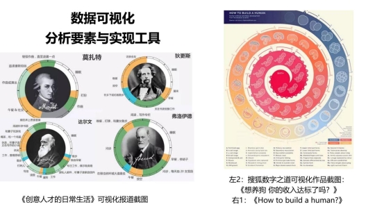 新聞傳播學類會展專業介紹（2022年）(1)_17