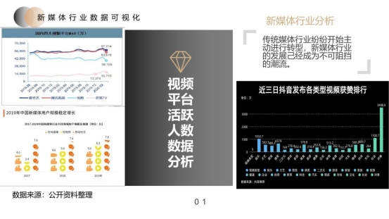 新聞傳播學類會展專業介紹（2022年）(1)_19