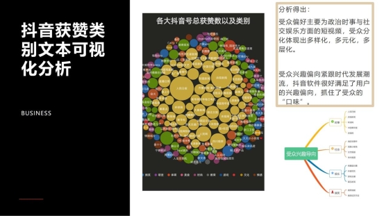 新聞傳播學類會展專業介紹（2022年）(1)_20