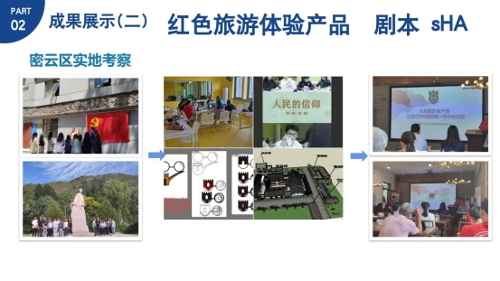 新聞傳播學類會展專業介紹（2022年）(1)_38