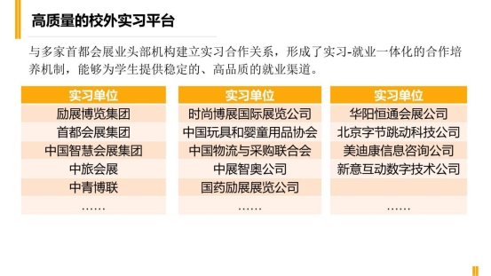 新聞傳播學類會展專業介紹（2022年）(1)_47