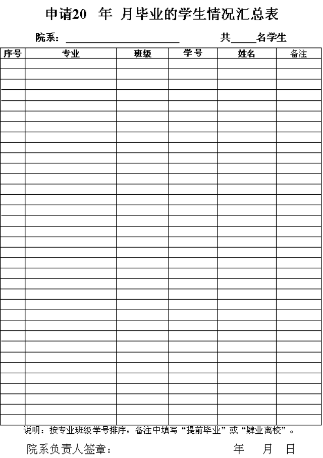 申請畢業(yè)學(xué)生情況報(bào)表.png